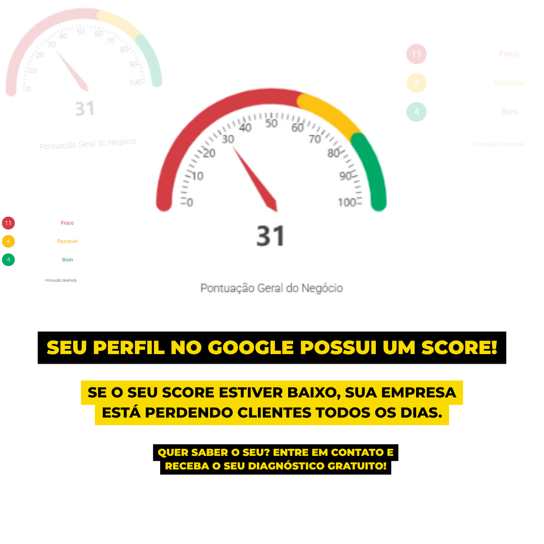 Descubra por que o score do seu perfil no Google pode estar te impedindo de vender mais todos os dias.